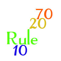 Image of 70 20 10 Rule